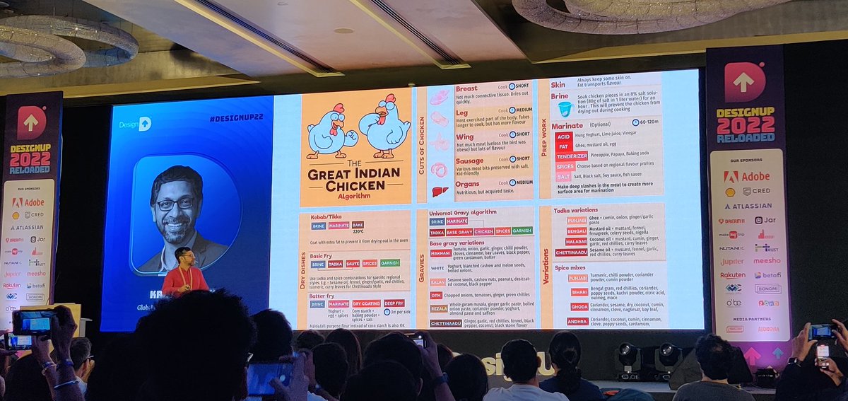 Dhinesh Potnuru (@thedosaboy) on Twitter photo Re-energizing the right brained cells for the next 52 weeks at <a href="/DesignUpConf/">DesignUpConf</a> š„
Great to be back at an in-person conference after a long long time!
Fantastic opening talks by <a href="/kritimonga/">Kriti Monga</a> and <a href="/krishashok/">Krish Ashok</a> š
#DesignUp22 Re-energizing the right brained cells for the next 52 weeks at <a href="/DesignUpConf/">DesignUpConf</a> š„
Great to be back at an in-person conference after a long long time!
Fantastic opening talks by <a href="/kritimonga/">Kriti Monga</a> and <a href="/krishashok/">Krish Ashok</a> š
#DesignUp22