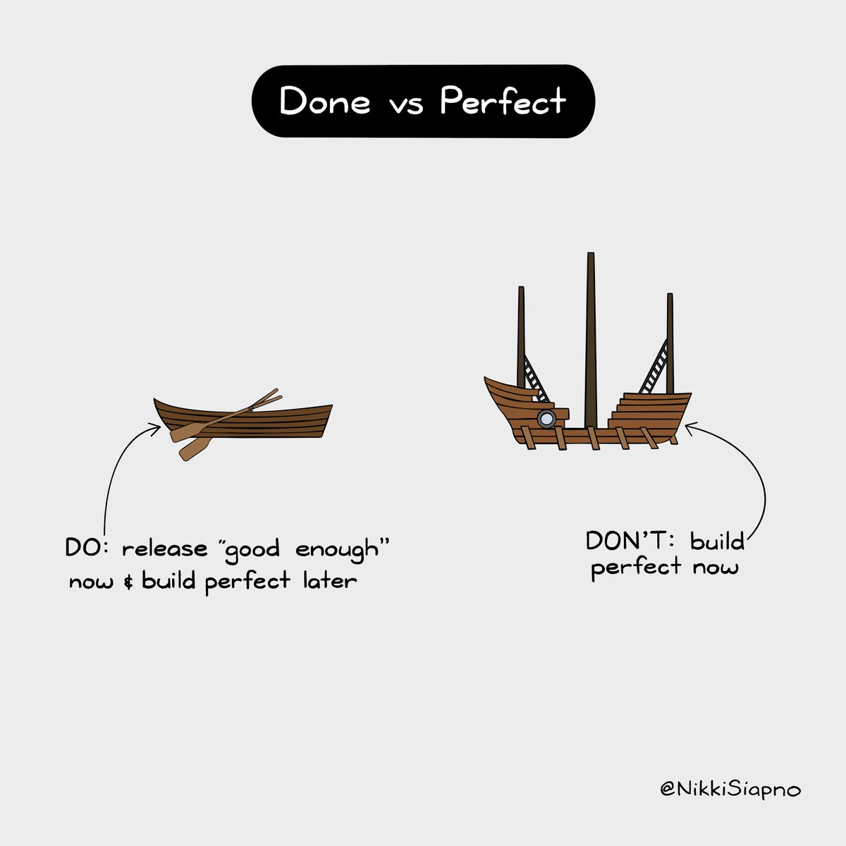 True if you’re a startup, big company, or solo entrepreneur.