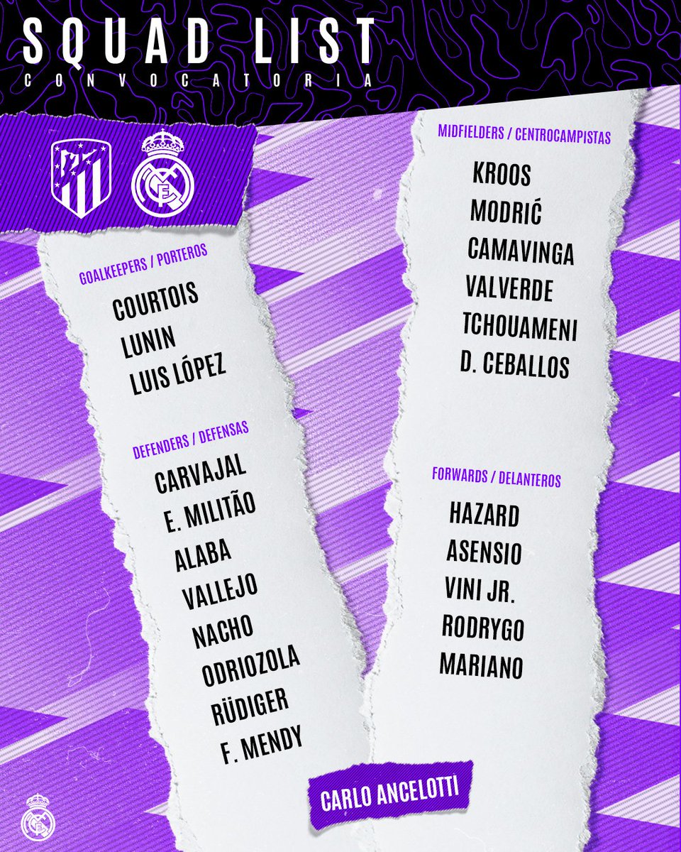 Convocados para el derbi
#AtletiRealMadrid