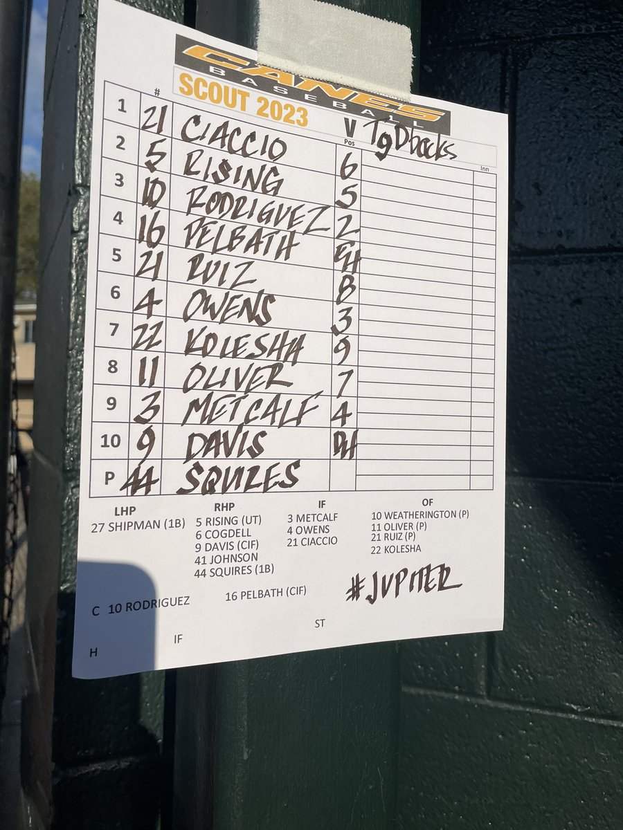 canesscout2023's tweet photo. @TheCanesBB @CanesBBScouting 
@PG_Tourney 
#jupiter 
Let’s Go Canes Scout! https://t.co/1EB49c871K