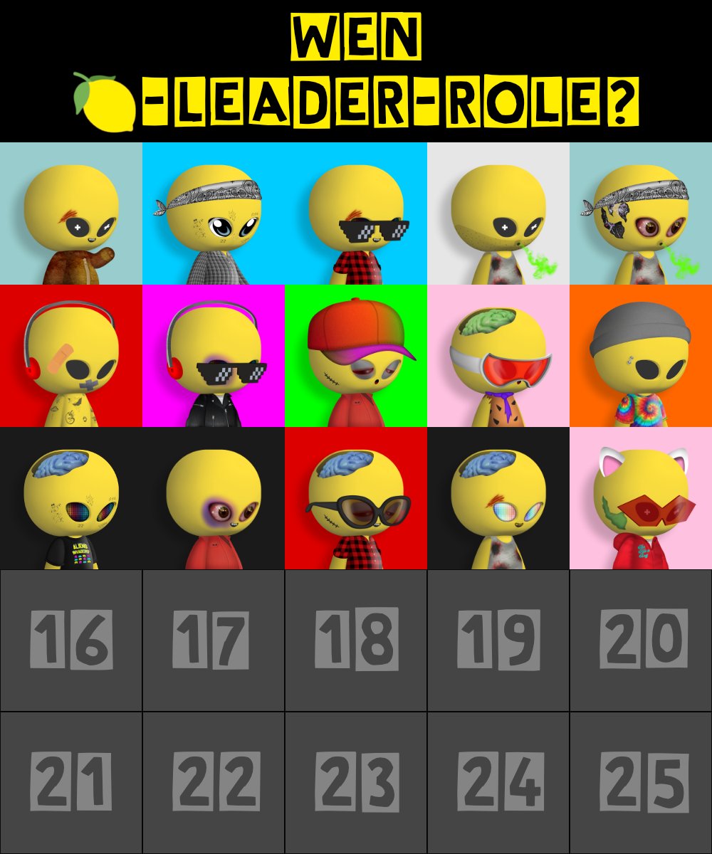 Lemonizer_'s tweet photo. 10 more 🍋 @thealienboy to go!
#alienboyinvasion #tab #fock #TheAlienBoy https://t.co/PPnsoXEDt7