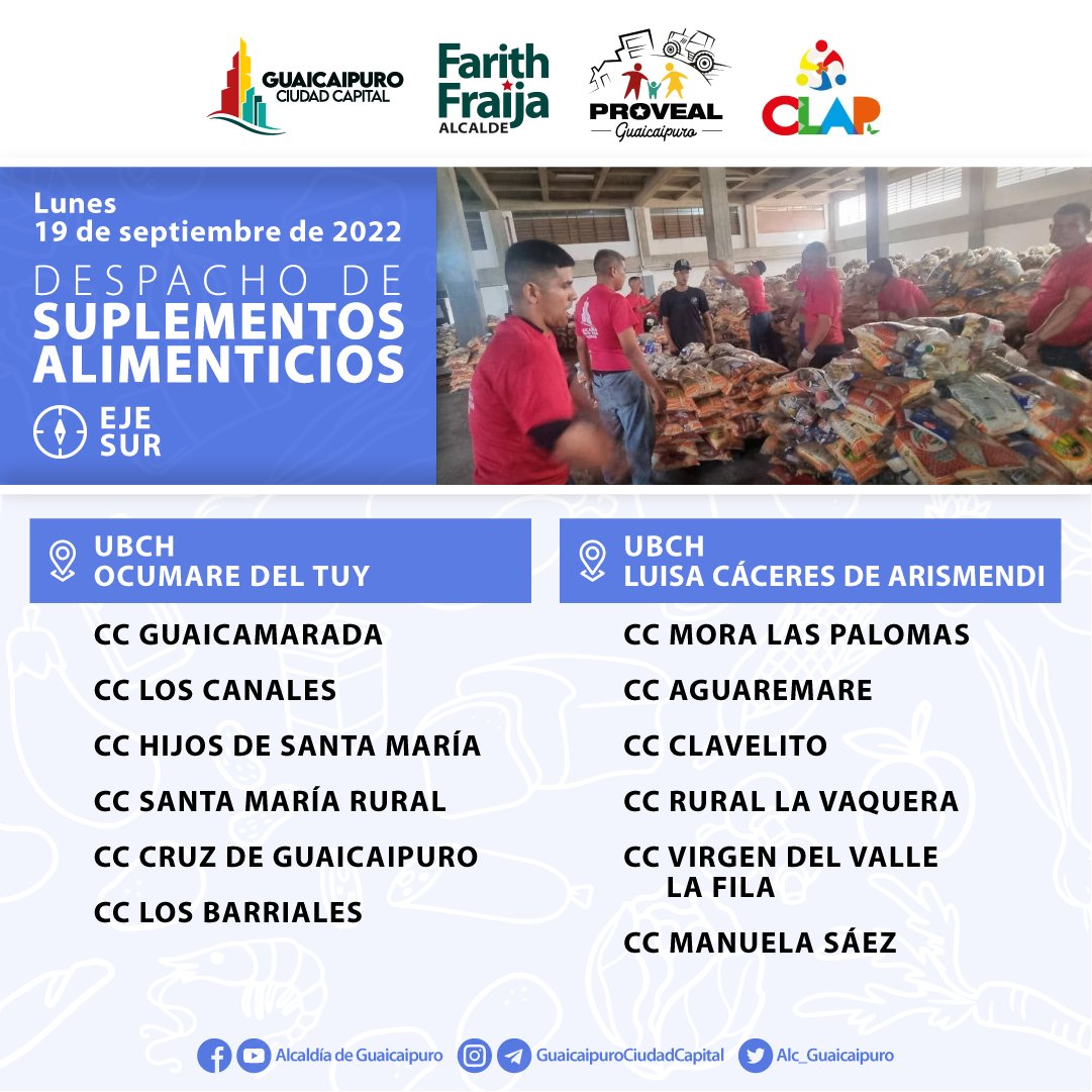 Alc_Guaicaipuro's tweet photo. ➡️ La Secretaría de Economía Productiva del Municipio Guaicaipuro informa distribución de alimentos en Proveal
📅Día lunes 19 de septiembre
📍📍 Eje Sur
#GuaicaipuroCiudadCapital
#SoberaníaAlimentaria #SuplementoAlimenticio #CLAP #Proveal #EnAvanceTecnologico #LaPazNosUne https://t.co/6gJYVaSy7Q