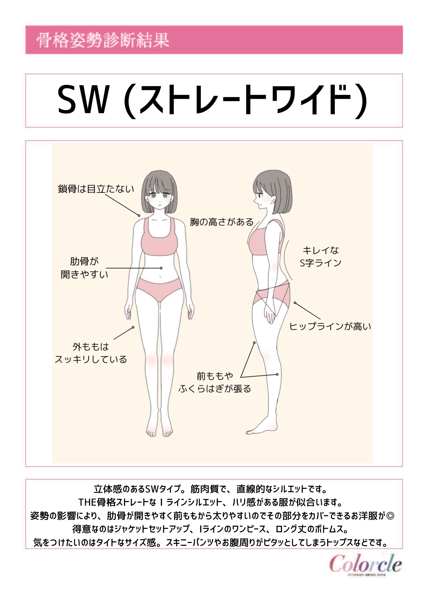 ピートレ 骨格診断別ダイエット Usflowrisa Twitter