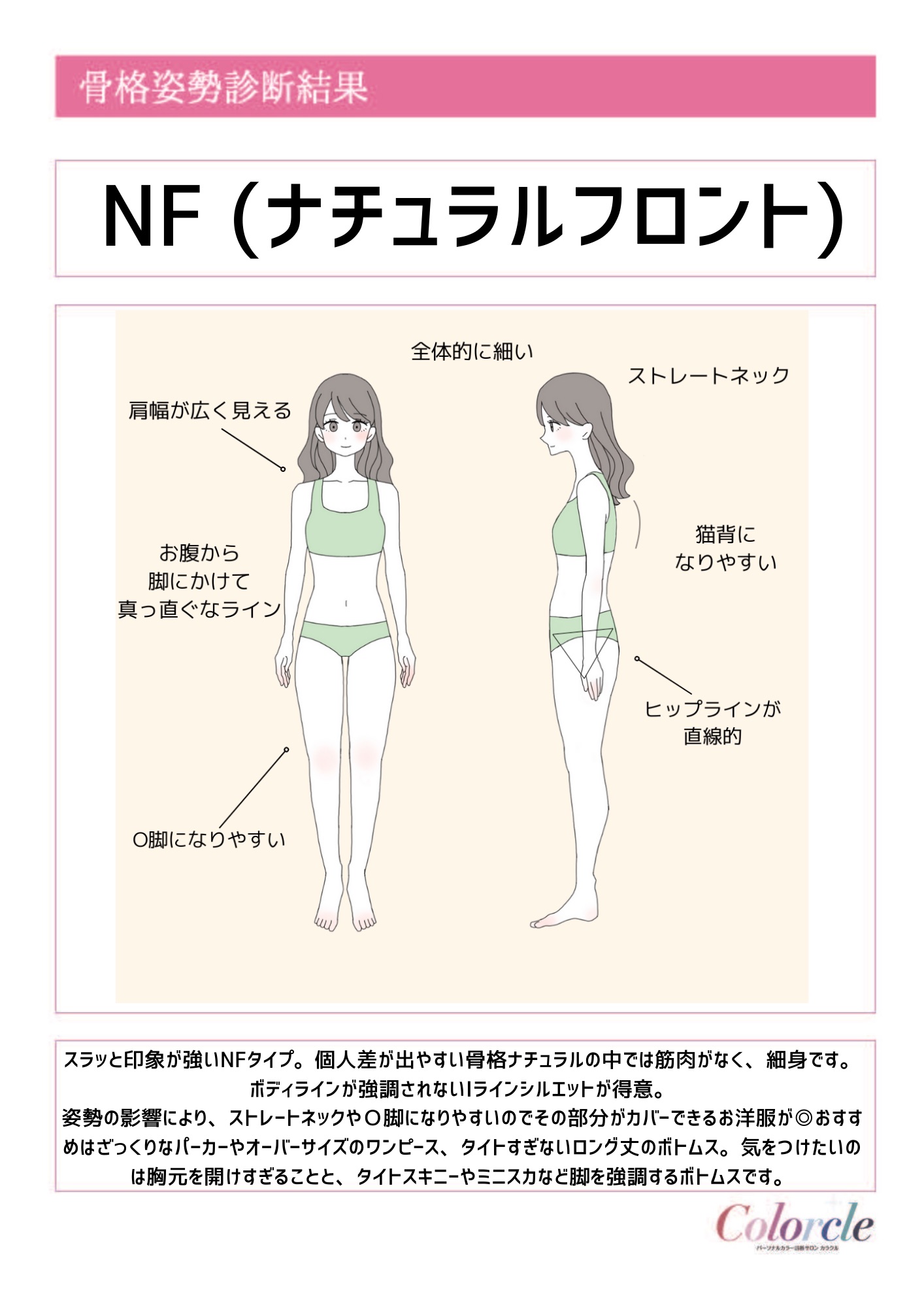 ピートレ 骨格診断別ダイエット Usflowrisa Twitter