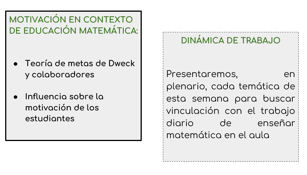 DEvFormativa's tweet photo. Penúltima tertulia del Diploma!!! Ni setiembre mitiga el entusiasmo de estos docentes para reunirse a discutir sobre #mentalidaddecrecimiento #motivación #CarolDweck ¡¡Cómo gusta este tema!! @Mbonillalastman @ArielFripp @CurioneKarina https://t.co/vDkk1o945F