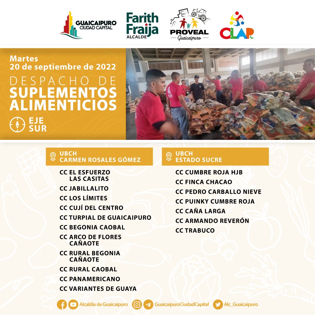 Alc_Guaicaipuro's tweet photo. ➡️ La Secretaría de Economía Productiva del Municipio Guaicaipuro informa distribución de alimentos en Proveal
📅Día Martes 20 de septiembre
📍📍 Eje Sur
#GuaicaipuroCiudadCapital
#LosTeques #SoberaníaAlimentaria #SuplementoAlimenticio #CLAP #Proveal #LaPazNosUne #GenteGuaica https://t.co/vce2fQgFeK