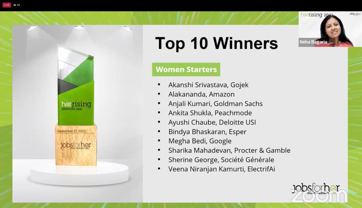 After a nomination, falling in the Top 10 winners was such an honour! I feel very encouraged by this recognition. 
Thanks to @jobsforher #herrisingawards2022