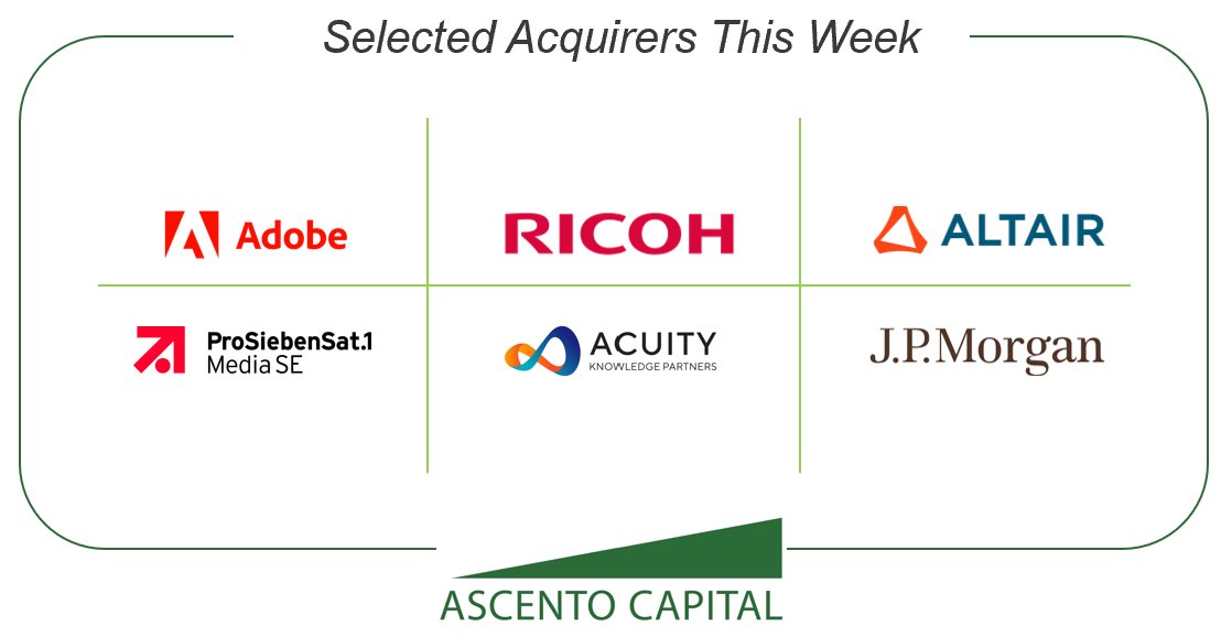 benboissevain's tweet photo. Top Ten Tech M&amp;A Transactions This Week 9/16/22 by Ascento Capital #techmna #tech #technology #technologynews #MnA #divestitures #mergers #acquisitions  #mergersandacquisitions #AscentoCapital https://t.co/8OksWA4d6o https://t.co/ex2bqYGNxJ