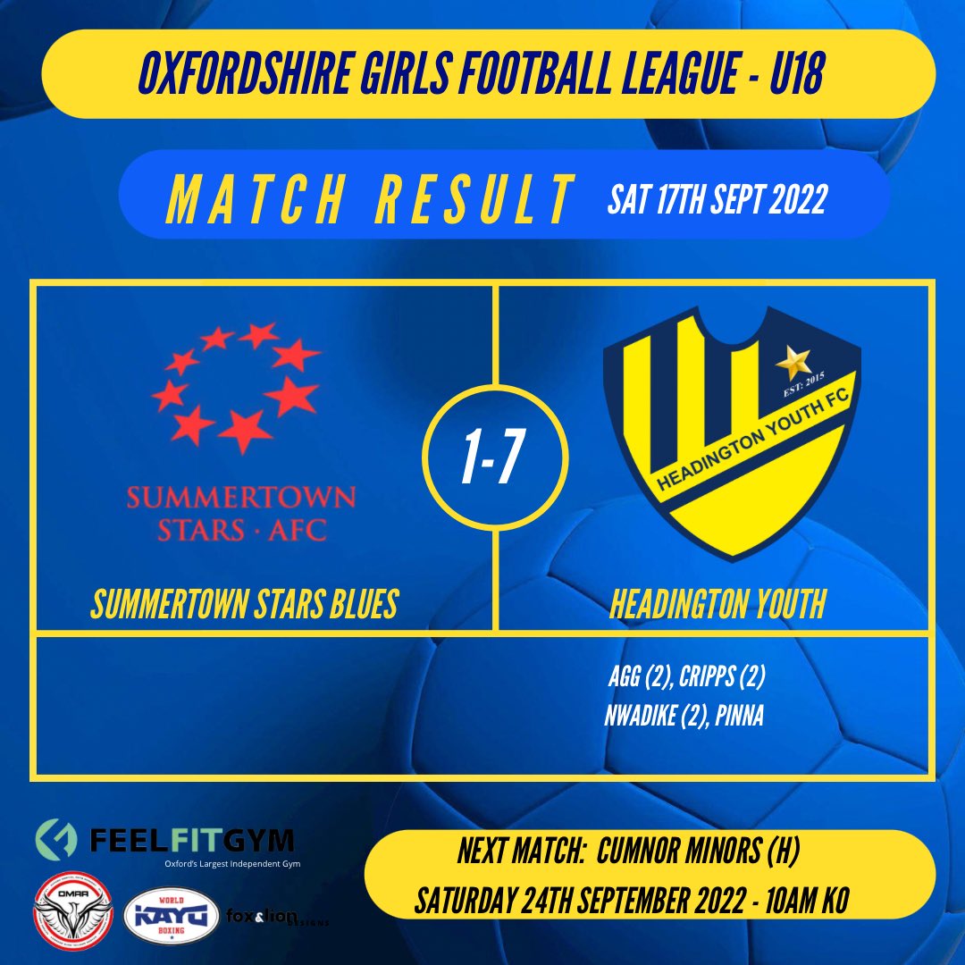 Despite the score line suggesting otherwise, this was a good competitive game against a well organised Summertown team. Lots to improve on , but a good win and 3 points to begin the season 💛💙