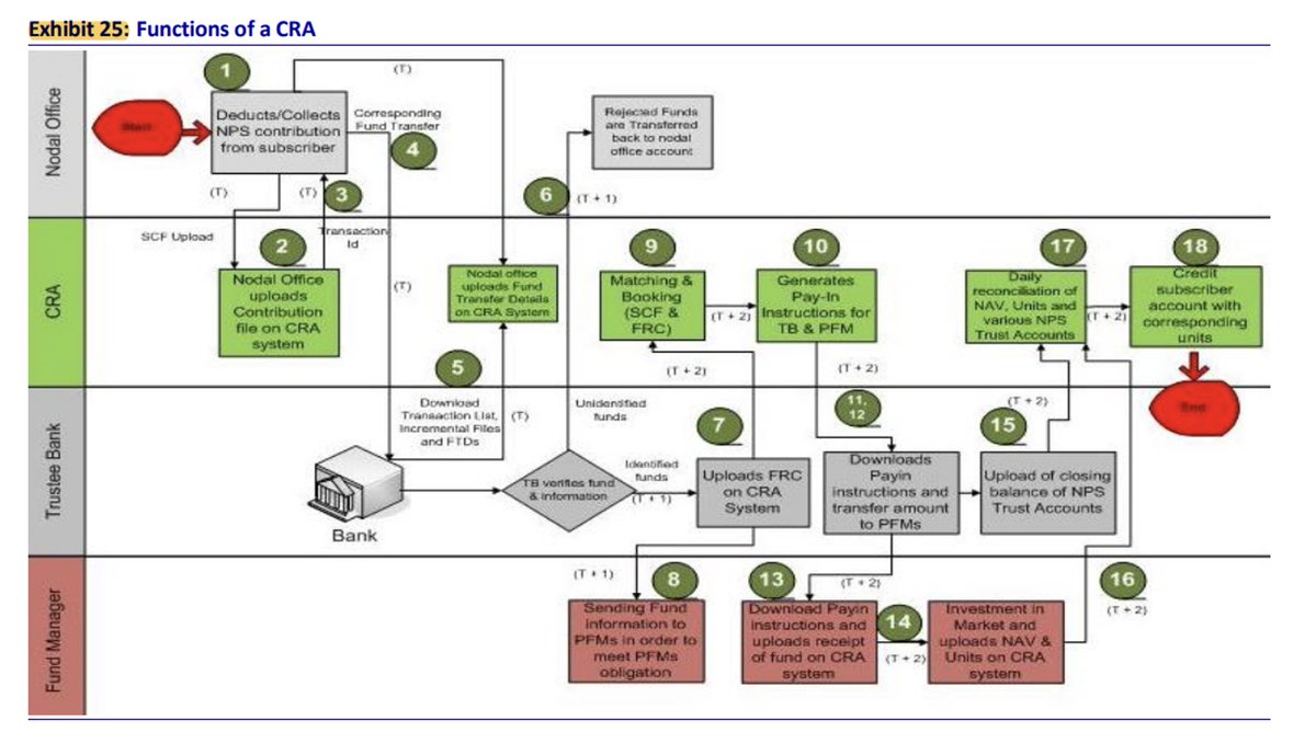 thread-on-cams-motilal-oswal-initiating-coverage-market-cap-12-405