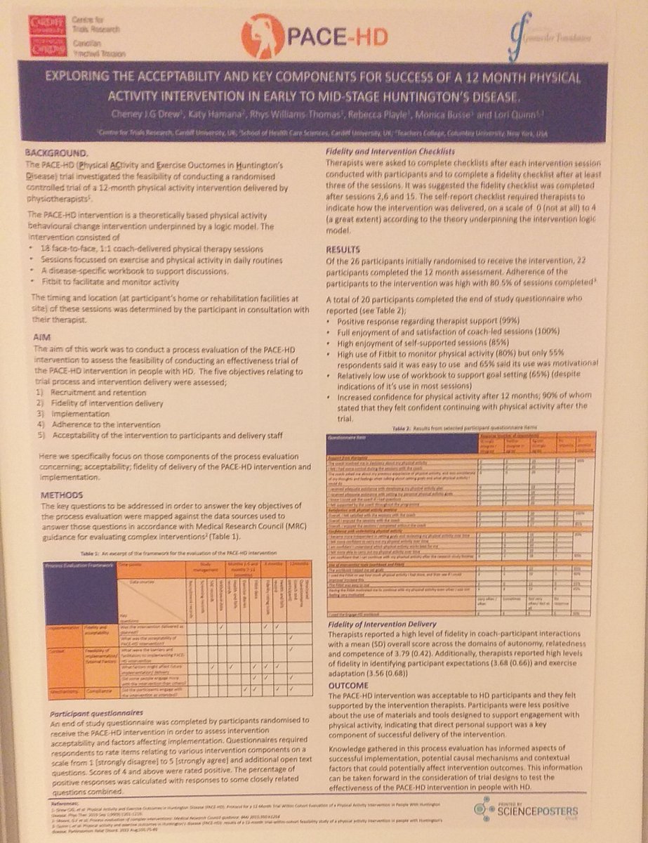 HDAI_ie's tweet photo. Many interesting posters on Quality of Life for #HD here at #EHDN2022 incl @Anna__Coffey 's who  collaborates with Irish based  researchers https://t.co/5vba6OAf4y