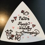ツイートに含まれる画像