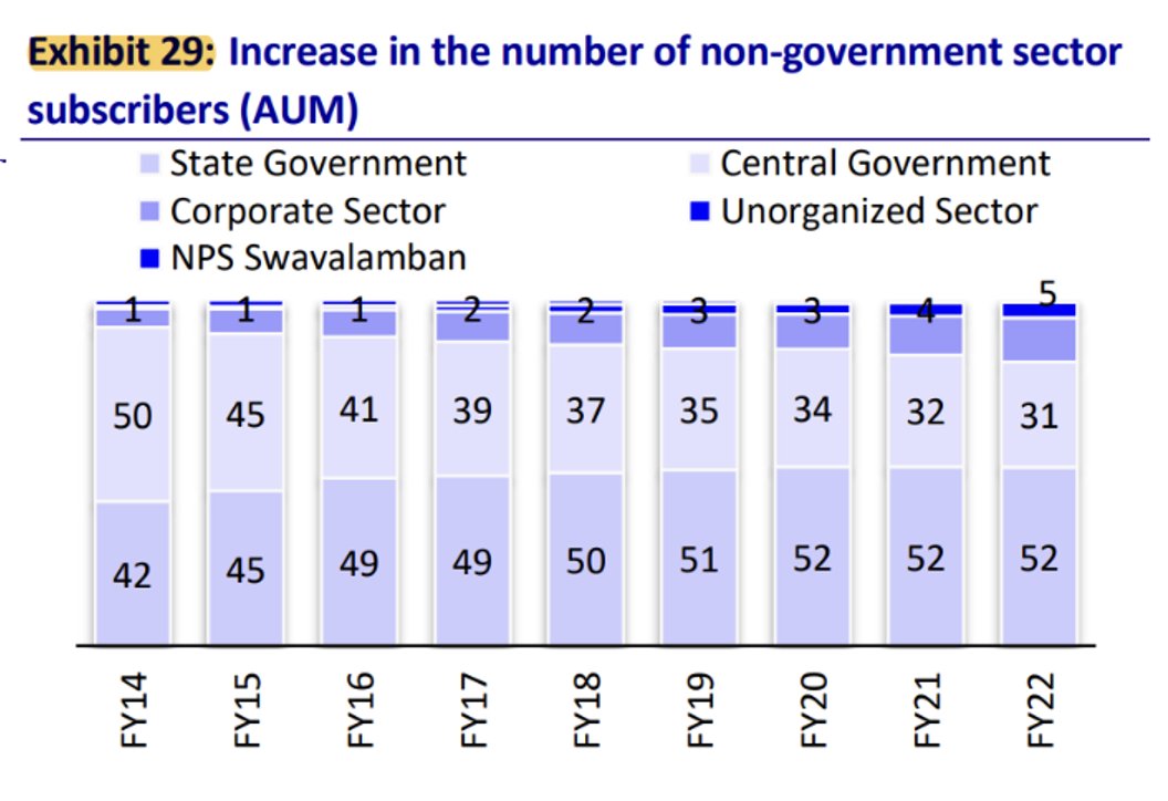 thread-on-cams-motilal-oswal-initiating-coverage-market-cap-12-405
