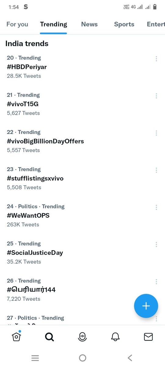 It's tranding at 24.
Can we bring this in top 5 ? #WeWantOPS
#wewantOPSGUJARAT