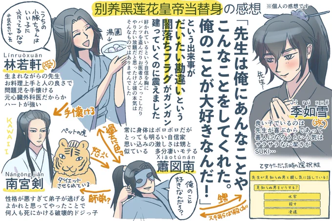 布教シートを拝見して気になっていた 
#别养黑莲花皇帝当替身 を読了しました!
面白かった～～～!!
ので、感想文のようなものを書きました。
これを見てもあらすじは全くわからないと思いますので気になった方は他の皆様の布教シートをご覧ください😂 