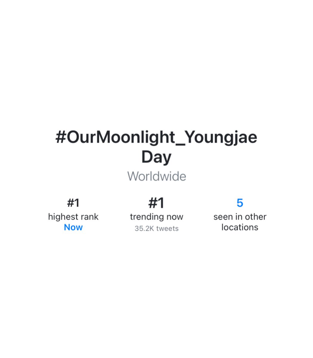 WORLDMUSICAWARD's tweet photo. #GOT7's gorgeous #Youngjae turns 26 and trends at #1 WORLDWIDE!👏👨‍🎤🎂2⃣6⃣🎉💥🥇🌎❤️‍🔥👑💚 https://t.co/O2Qh3YzqVU