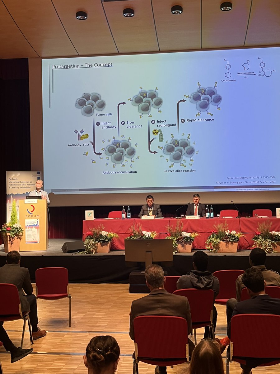 The Zeglis Laboratory ☢️ (@thezeglislab) on Twitter photo Big congrats to David Bauer from <a href="/LewisLabMSKCC/">Jason Lewis Radiochem MSK</a> for an amazing talk today at #TERACHEM2022!! <a href="/SocRadiophSci/">Society of Radiopharmaceutical Sciences (SRS)</a> Big congrats to David Bauer from <a href="/LewisLabMSKCC/">Jason Lewis Radiochem MSK</a> for an amazing talk today at #TERACHEM2022!! <a href="/SocRadiophSci/">Society of Radiopharmaceutical Sciences (SRS)</a>