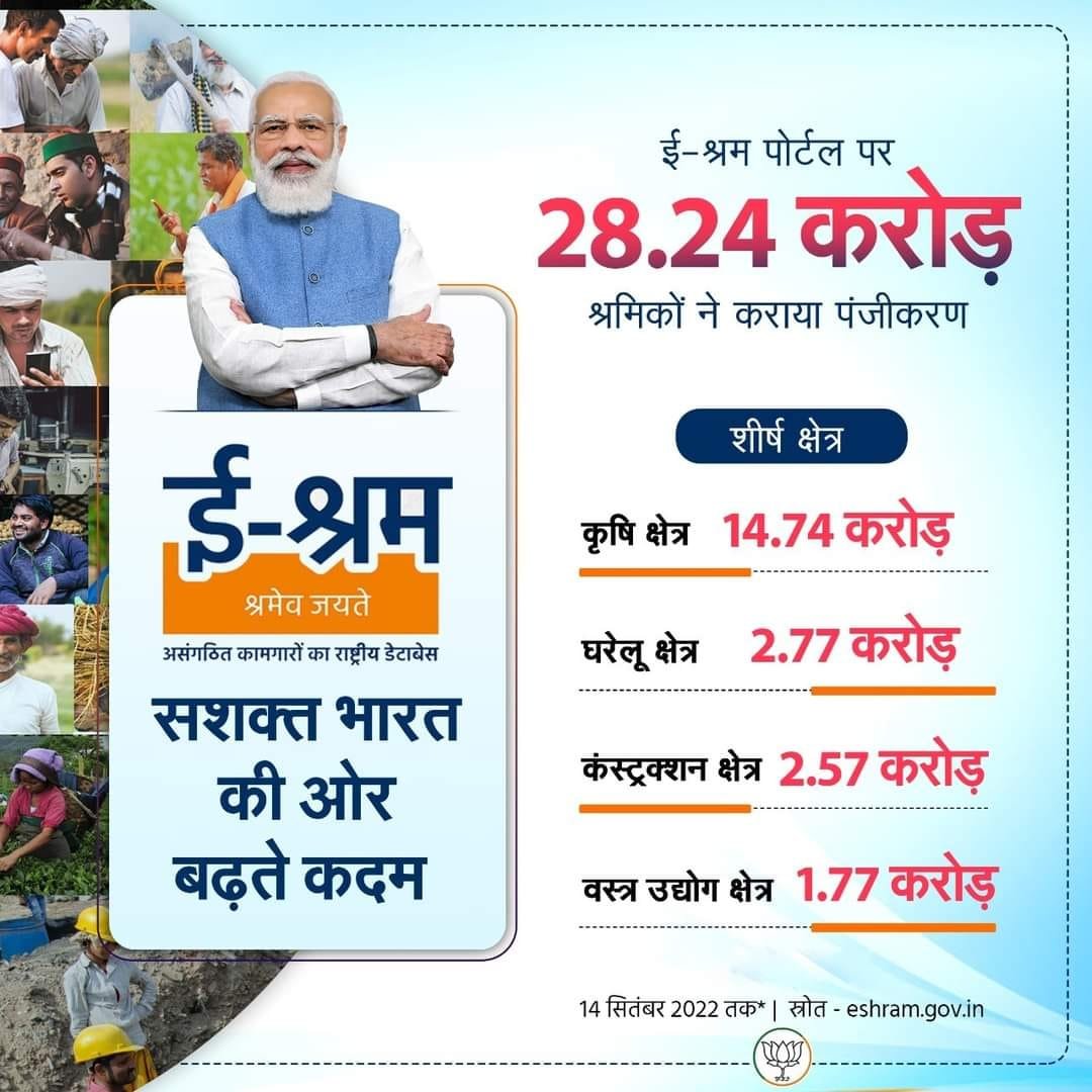 shashwat_BHU's tweet photo. आंकड़े खाली मनोरंजन के लिए हैं। 125 करोड़ को बेस मानिए और @singh_divakar के इस सरलीकरण पर ध्यान दीजिए। 

60% लोगों का मुख्य रोजगार कृषि है। जिसमें से मोदी जी के अनुसार 85% के पास जमीन है। यानी कि 72 करोड़ किसानों में से लगभग 11 करोड़ भूमिहीन हैं, जो रजिस्टर कर सकता है। https://t.co/ooVMxfhiHj