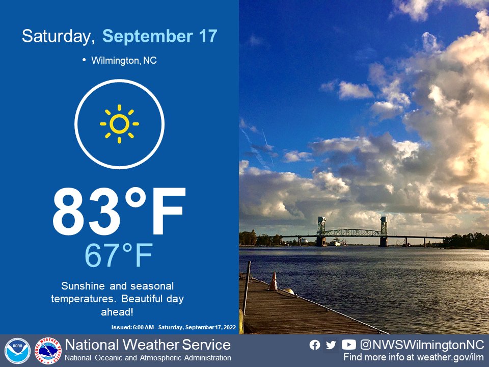 NWSWilmingtonNC's tweet photo. It's Saturday in Wilmington! Another beautiful day expected, with plenty of sunshine in between some cumulus clouds. High temperatures this afternoon hit the mid 80s. Not a bad day for college football, if that's your thing! #ncwx #scwx #ILMwx #GoYourTeam #BeatRival https://t.co/jVW7uRPzII