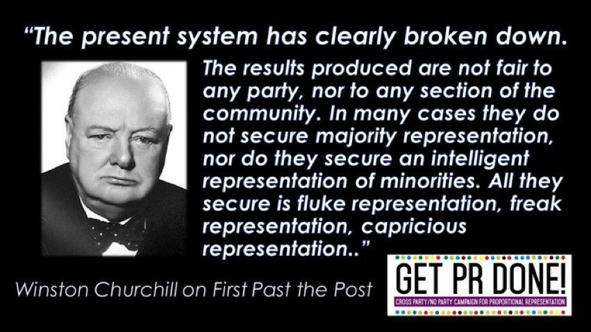 getprdone's tweet photo. Around a third of Tory voters support #PR, including Winston Churchill. There’s no excuses left for Labour not to. #Lab22 https://t.co/DMkau9qEef