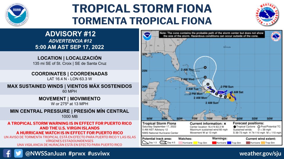 NWSSanJuan's tweet photo. [SEP 17] 5:00 AM AST...

***HURRICANE WATCH ISSUED FOR PUERTO RICO***

***VIGILANCIA DE HURACÁN EMITIDA PARA PUERTO RICO***

#PRwx #USVIwx https://t.co/ouSOjS6hzU