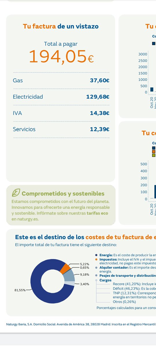 santejee's tweet photo. Factura de la luz de un mes con el mecanismo de ajuste RDL 10/2022, financiación del bono social... suma y sigue... https://t.co/VhVabOIilO