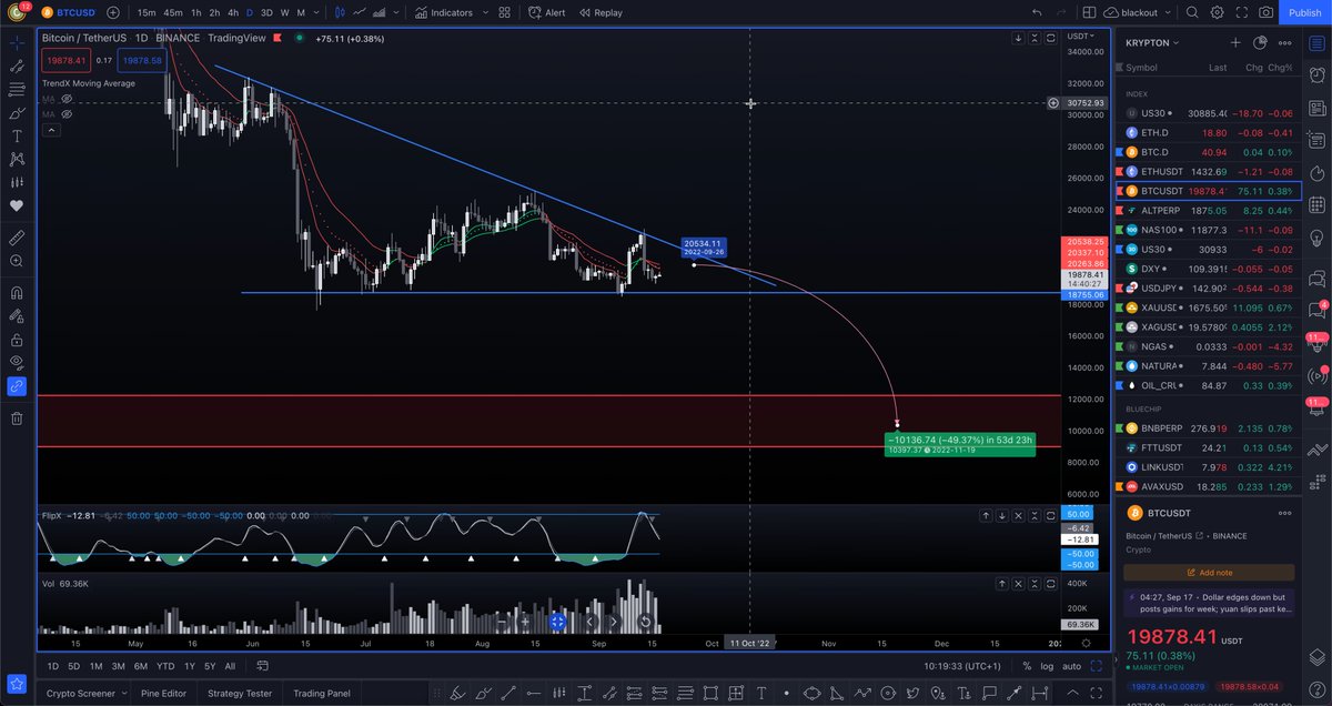 Cameron Fous tweet media