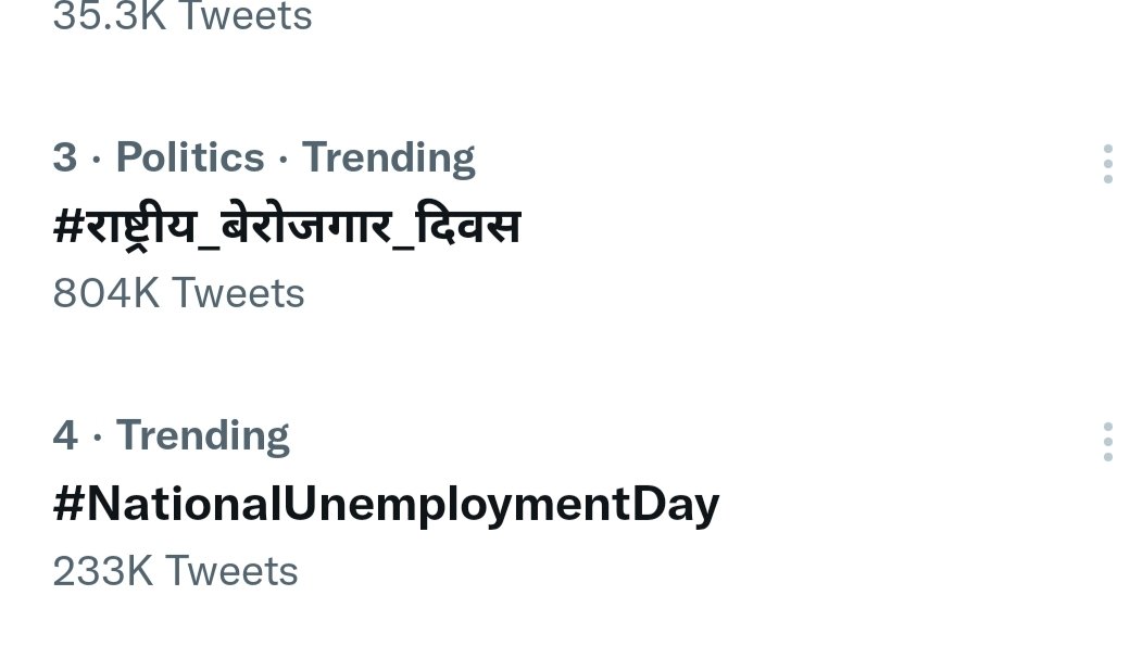 Sandeep17903821's tweet photo. #NationalUnemploymentDay Trending kar rah hai https://t.co/ahUCcdlrTH