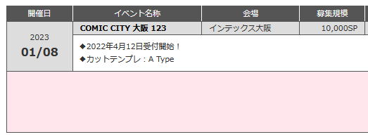 そして1/8の大阪インテも申し込みかんりょ!かむそよの完結巻はこちらの新刊の予定!よろしく! 