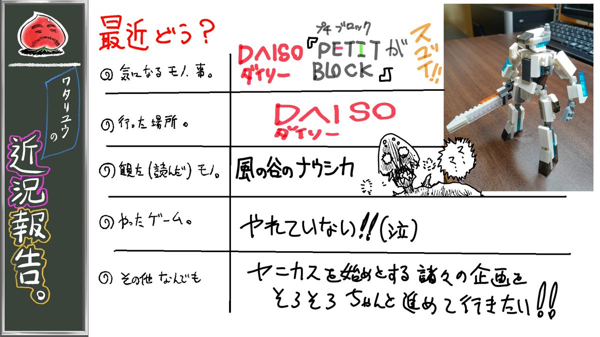 このあと20時からニコ生にて
『企画会議と言う名の…』をお届けいたします。
去年の10月_11月合併号の近況も出てきたので
正確には10か月ぶりの通常版の企画会議です。
よろしくお願い致します🎵

そして以前の近況イラストもペタリ…。
凝ったのからざっくり描きまで色々
今回のは…是非お確かめを♪ 