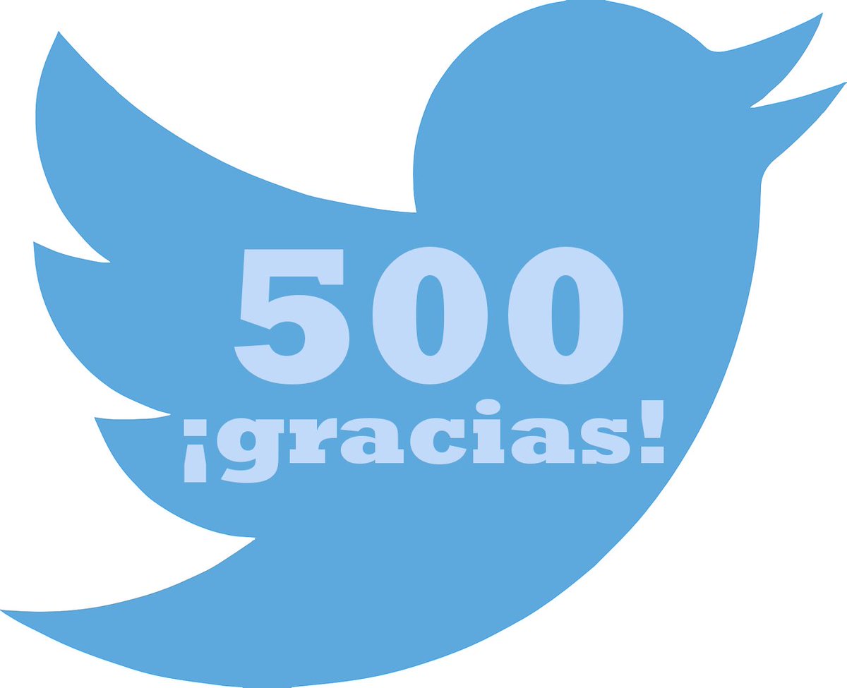 Ya tenemos 500 seguidores... Gracias