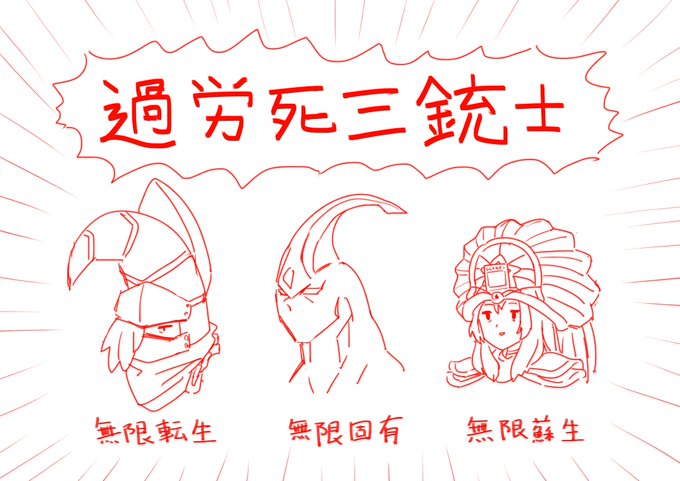 よくわかる遊戯王クロスデュエル
#遊戯王クロスデュエル 