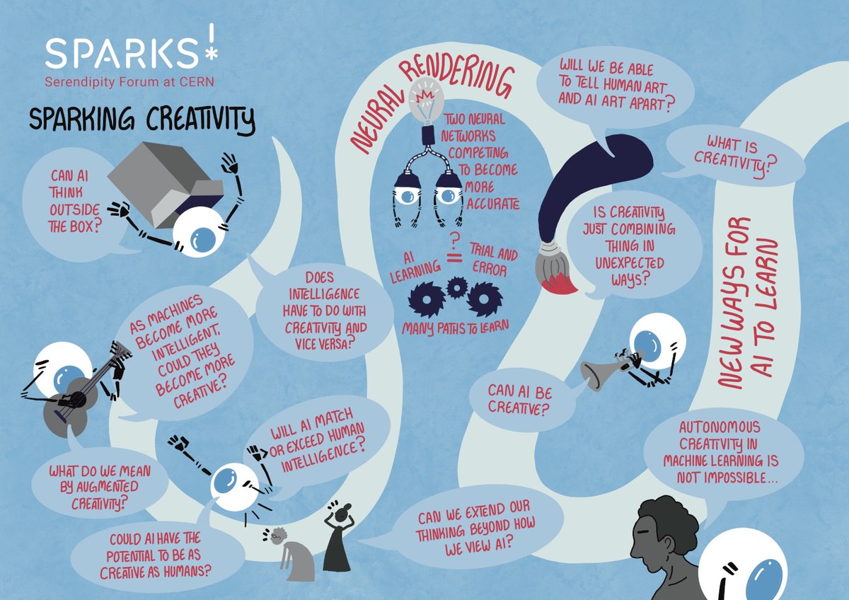 CERN's tweet photo. ❓Will AI match or exceed human intelligence?
❓Can Machine Learning help us understand what self-awareness is?
❓ Where are the gaps in constructing AI?

Today we revisit last year’s first edition of the Sparks! Serendipity Forum focused on “Future Intelligence”. https://t.co/BbBZ3YlVpV