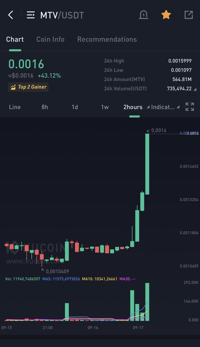 CryptoSkull 💀 ze last bull standing tweet media