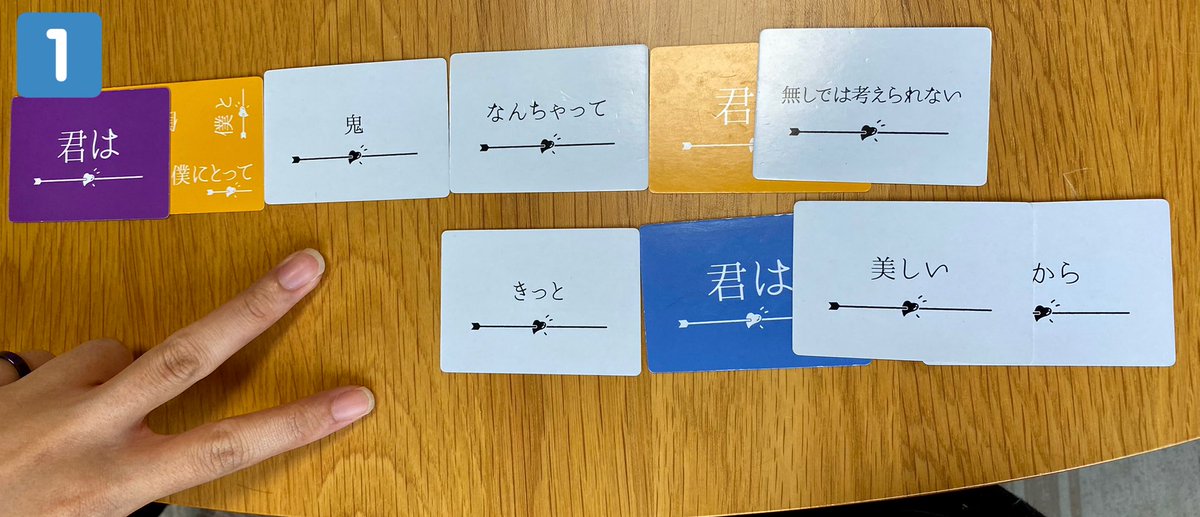 「相棒と悪友と3人でやりました。①②③(画像の右上左上に数字あり)どれがいいか、リ」|まこと⍩⃝のイラスト