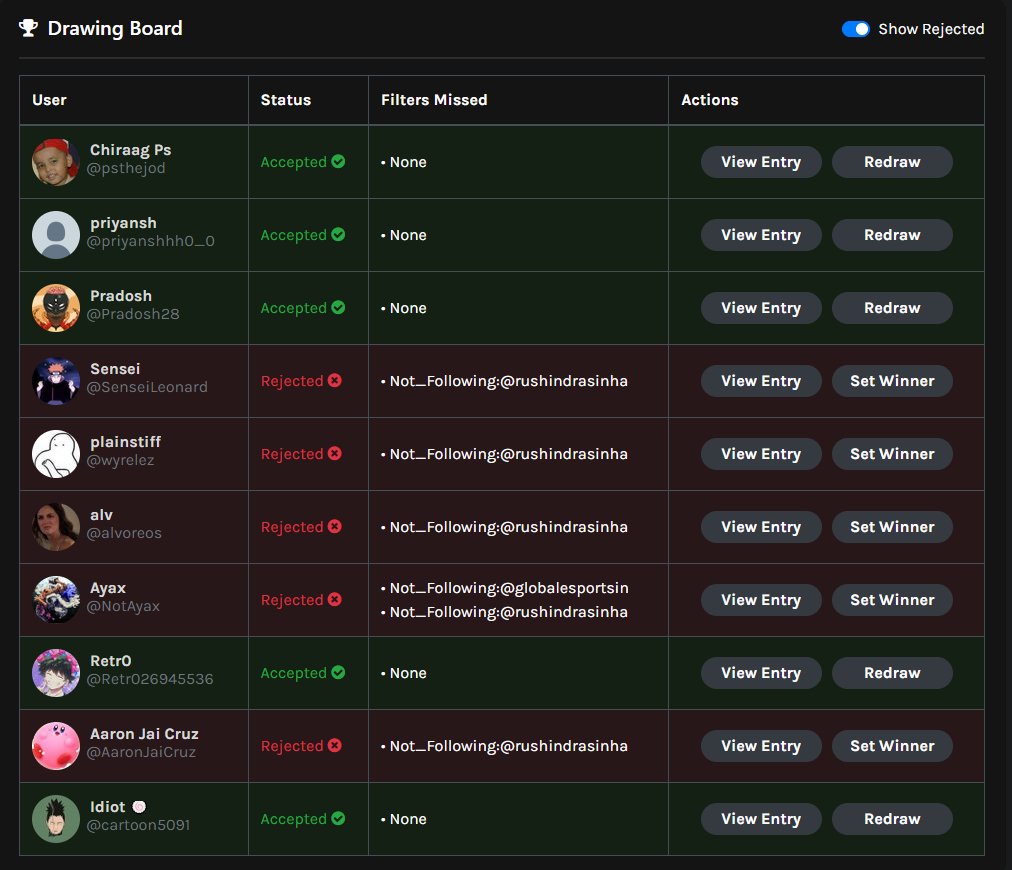 Dr Rushindra Sinha tweet media