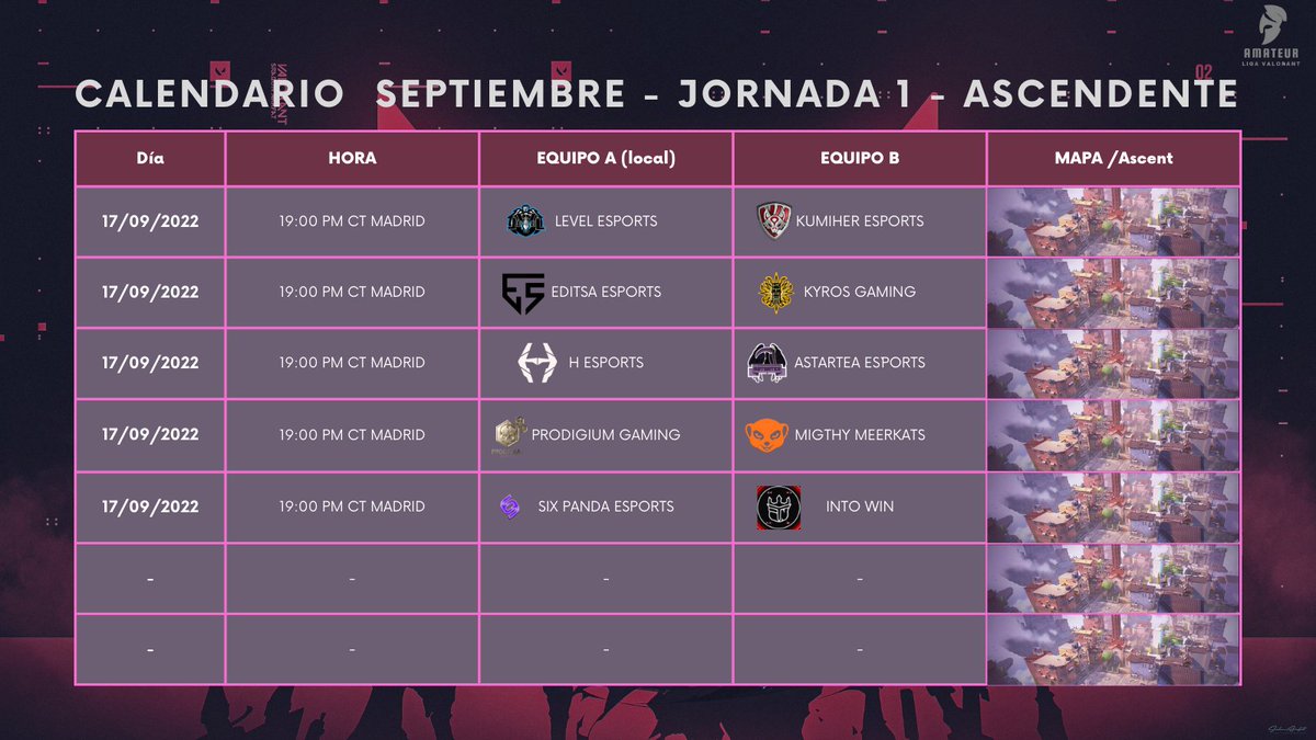 ProdigiumGaming's tweet photo. #FelizSabado y...
📢Matchday! 📢

🏆 @LigaAmateureS

⏰ 19:00 CEST

🆚 @MightyMeerkats

Ante nosotros un gran rival, a por todas team!

Deseamos al resto de rivales que tengan una gran jornada

Gl &amp; Hf #GoPRD #JuntosBrillamosMás https://t.co/DTrZVn6sLi