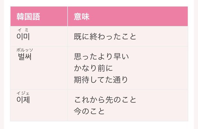 おやすみ おやすみなさい の韓国語は 若者言葉も紹介 かんたの 韓国たのしい