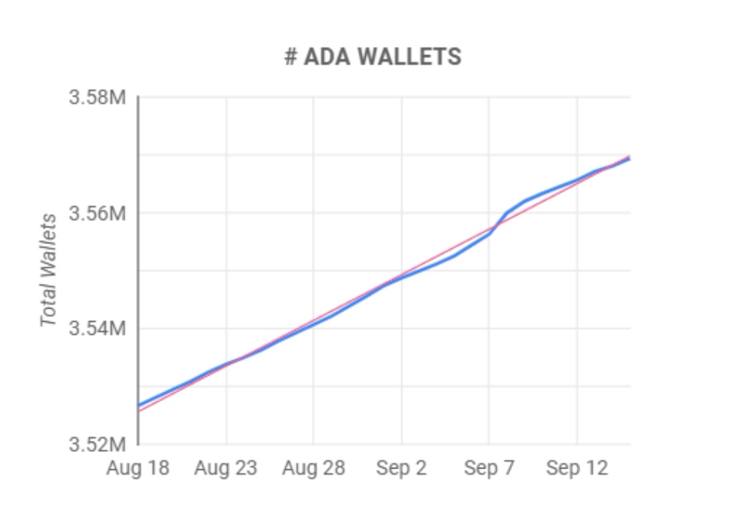 That thing cryptocurrency 🧐🌛 tweet media