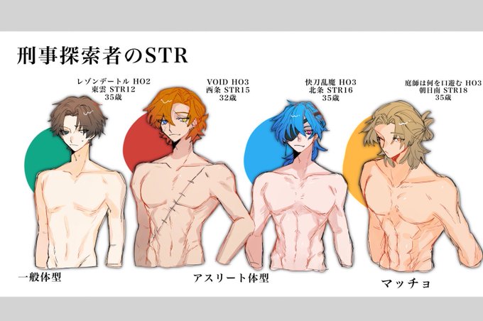 体型のtwitterイラスト検索結果