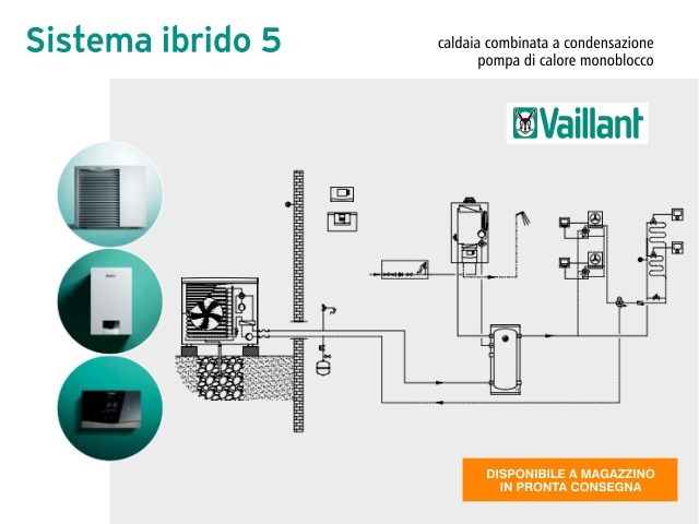 termonigrelli's tweet photo. In #offerta i sistemi ibridi #Vaillant disponibili a magazzino in pronta consegna, kit composti da pompa di calore monoblocco, caldaia combinata a condensazione, accumulo da 50 litri e centralina climatica di gestione ottimale delle due fonti energetiche: https://t.co/ySwae9V0dF https://t.co/k5j8nLebVr