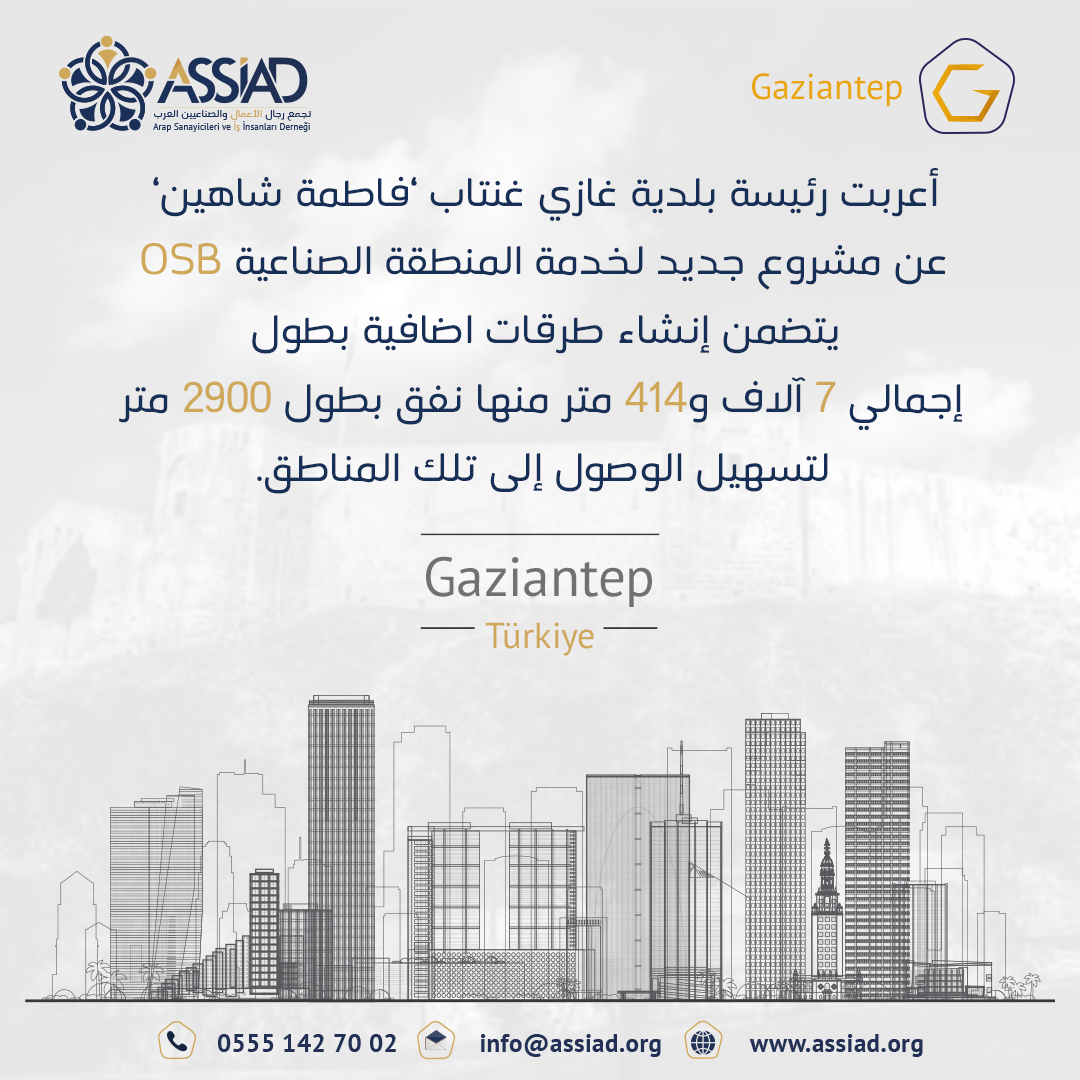 assiad_tr's tweet photo. أعربت رئيسة بلدية غازي غنتاب ’فاطمة شاهين’ عن مشروع جديد لخدمة المنطقة الصناعية "OSB" يتضمن إنشاء طرقات اضافية بطول إجمالي 7 آلاف و414 متر منها نفق بطول 2900 متر
لتسهيل الوصول إلى تلك المناطق.
تابعونا على مناصات التواصل ليصلكم كل جديد
#assiad
#Fatma_Şahin
#آسياد #رجال_أعمال https://t.co/LpjMG8qUXM