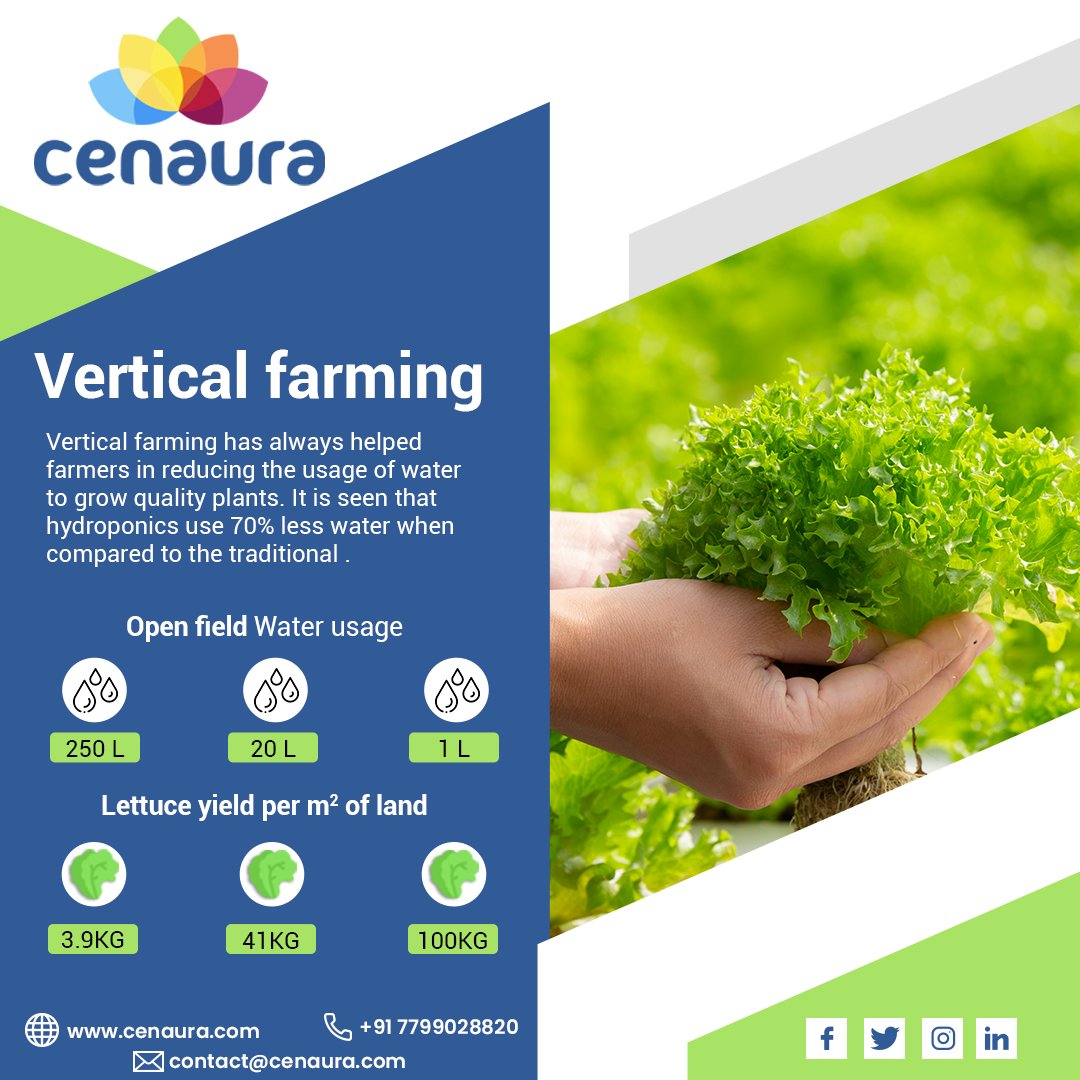 cenauratech's tweet photo. Vertical Farming
#verticalfarm #verticalfarming #hydroponics #urbanfarming #indoorfarming #urbanfarm #microgreens #vegan #farming #agriculture #verticalgarden #horticulture #hydroponic #sustainability #hydroponicsystem #eatlocal #indoorfarm #agtech #farmtotable #sustainable https://t.co/Gjv9MTfTf7