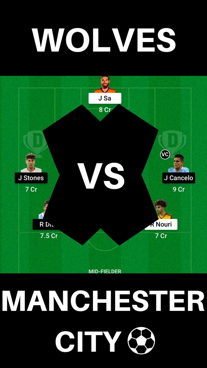 DFSAnalyst2's tweet photo. #WOLVESvsMANCHESTERCITY | #WOLvsMCI #EPL #DREAM11 #GLTEAM                                             LINK➡️ https://t.co/9X03RTnnEr https://t.co/fX7fTaWkl8