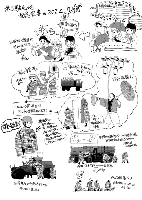 米子駐屯地記念行事のレポです!!海ばかり行っていたので、陸のレポは本当に久しぶりな気がする…!!✨✨✨
年単位…だよね、多分
ちょっと頑張った…!! 