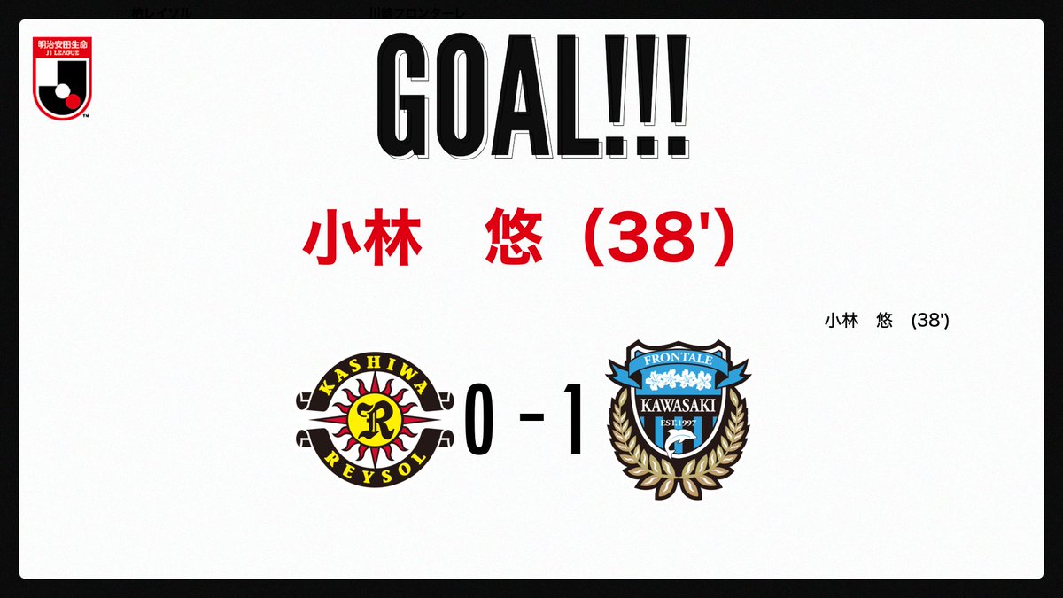 小林 - Soccer News Search 小林 - Soccer News Search