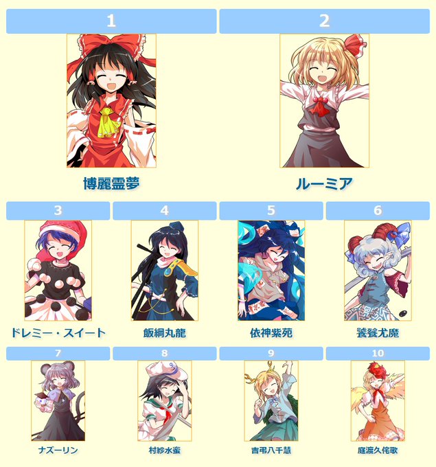キャラソートのtwitterイラスト検索結果