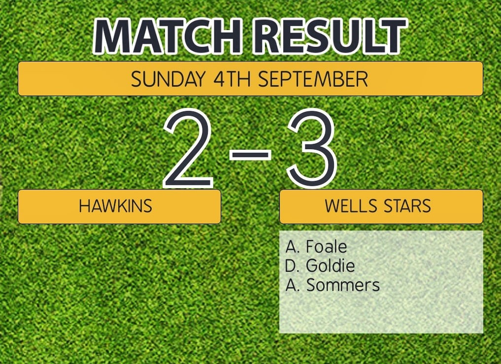 A little late in reporting.

GW1 Stars ran out 3-2 winners over Hawkins. Chances aplenty for Stars scoreline probably didn't reflect the match. Opening win of the season in the bank! #WellsStars #MadeThemSeeStars