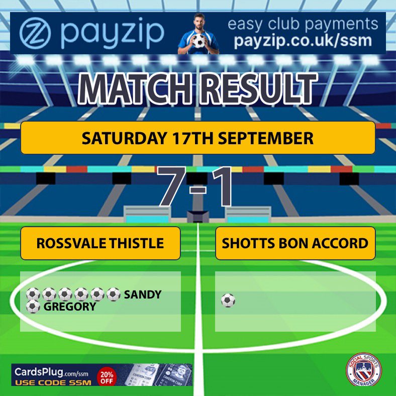 Todays result in Scottish cup 1st round  well on all boys 🔴🟡⚽️