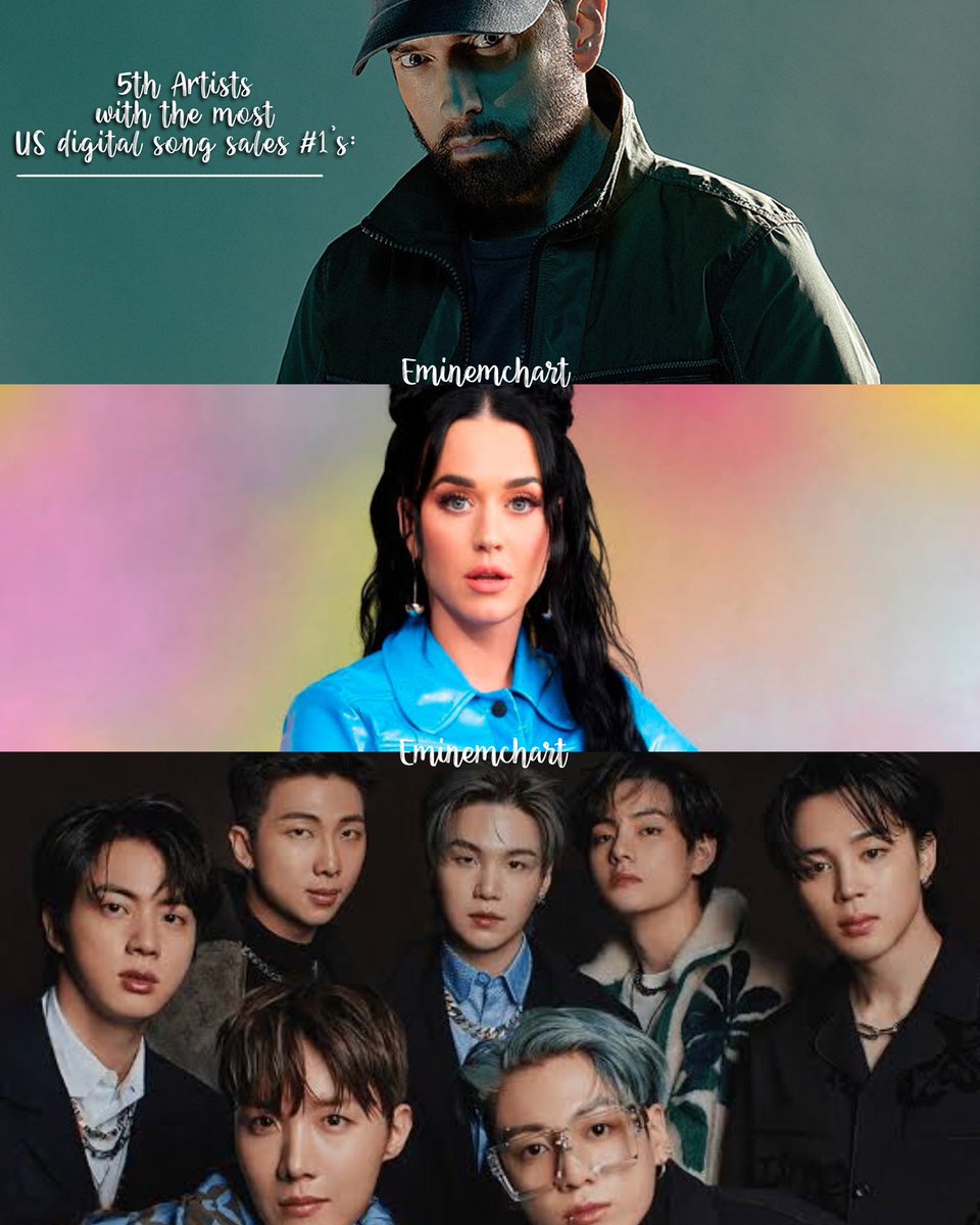 Eminem Charts on Twitter "Eminem’s the 5th artist with the most US